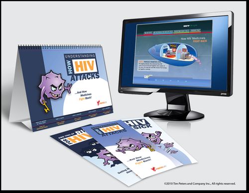 Components of an HIV education program